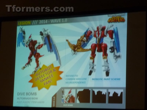Transformers Products Hasbro Brand Team Panel  (17 of 175)